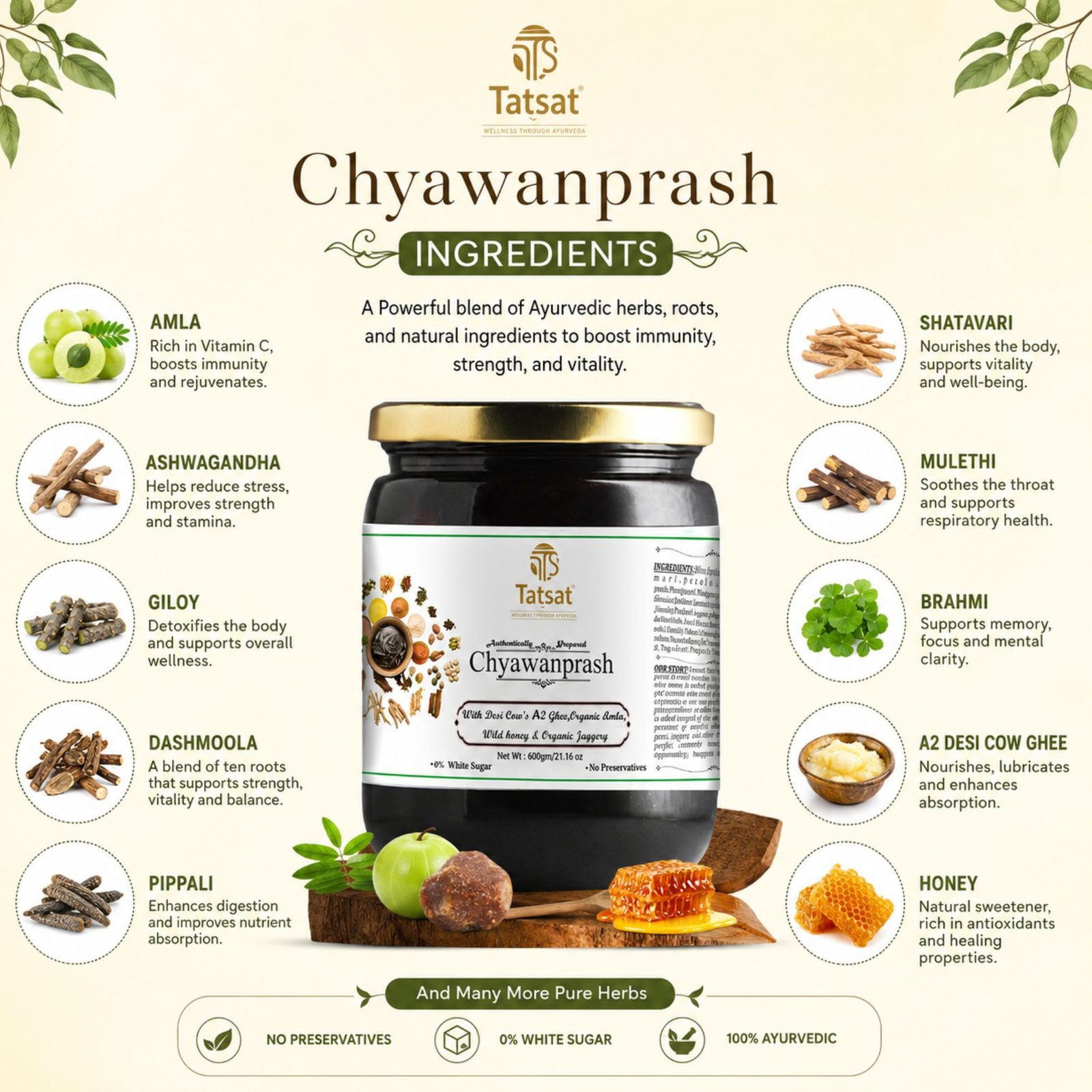 Chyawanprash3