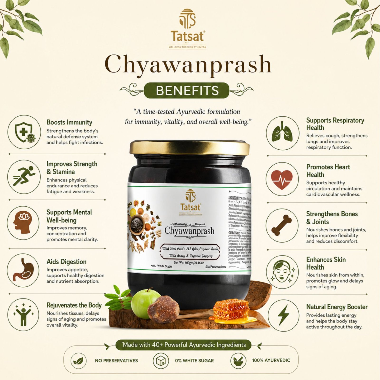 Chyawanprash4
